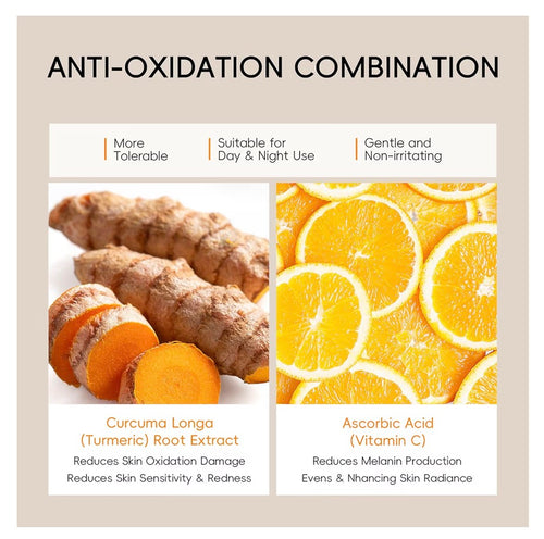 Turmeric + Vitamin C Complete Glow Skincare Set